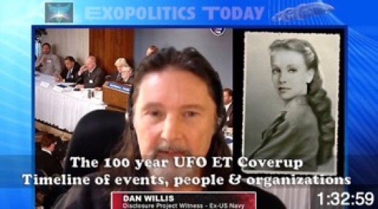 2022-05-10-ufo-cover-up-timeline