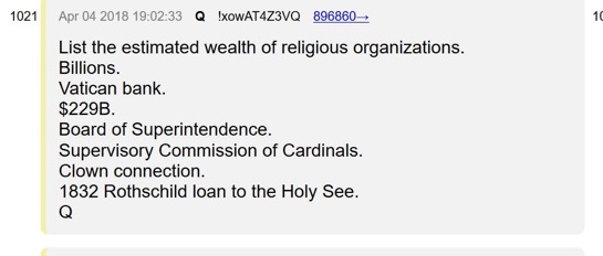 QAnon-Vatican-loan
