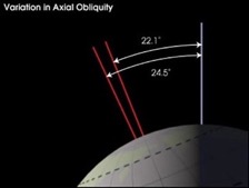 2022-07-12-climate-change3