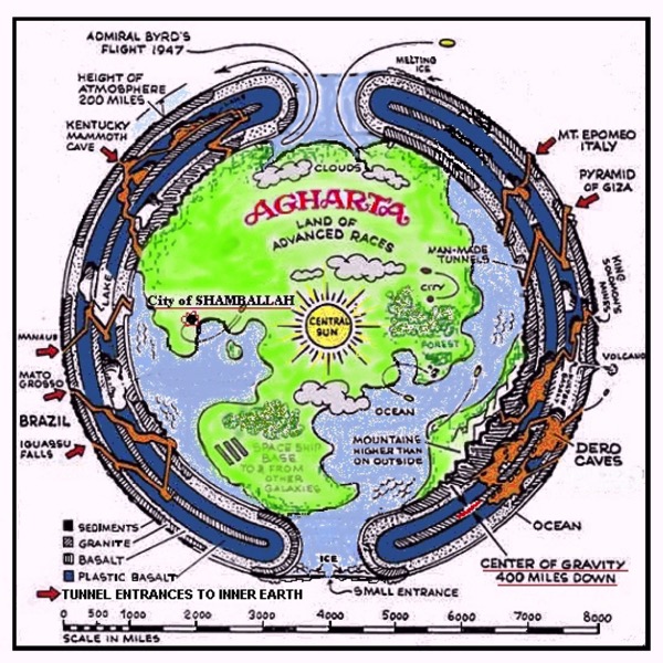 MAP of Inner Earth 