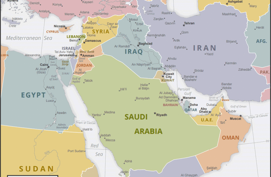 Middle East