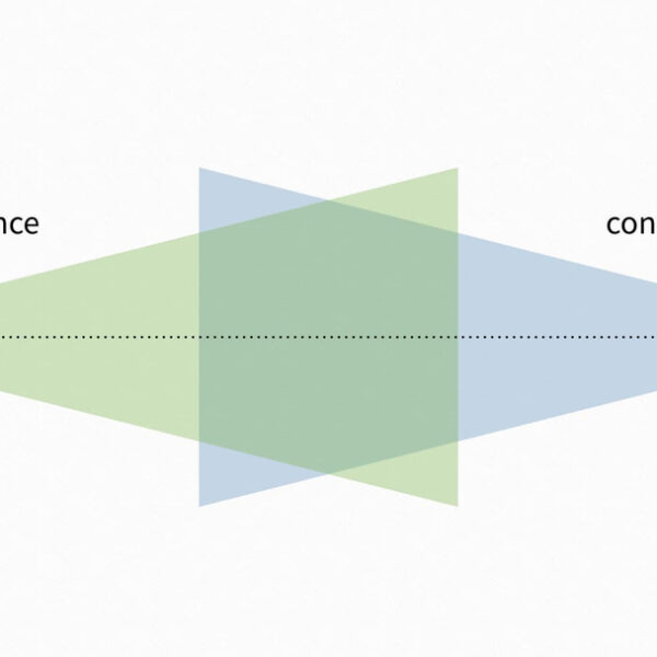 Convergence